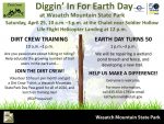 Diggin’ In For Earth Day 20